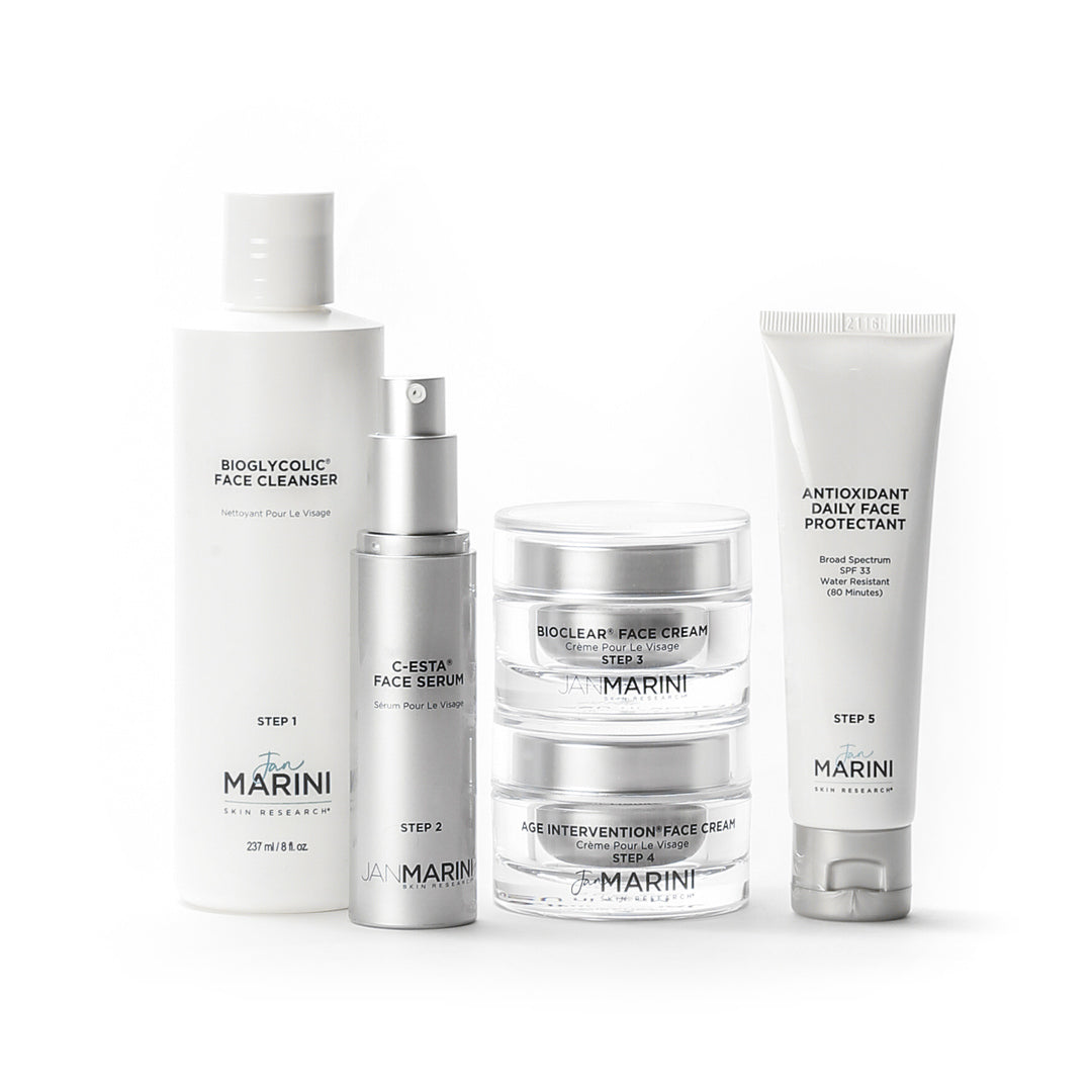 SKIN CARE MANAGEMENT SYSTEM™ DRY/VERY DRY SKIN
